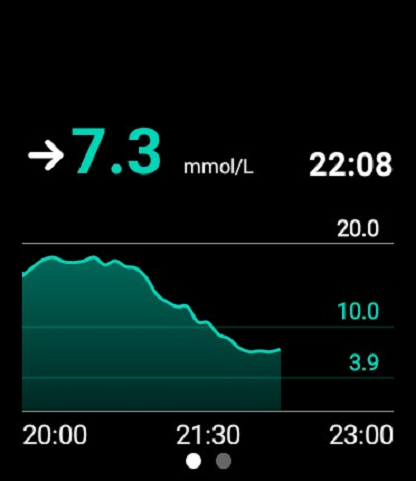 如何给手表安装控糖软件？硅基延期远程，保姆及教程